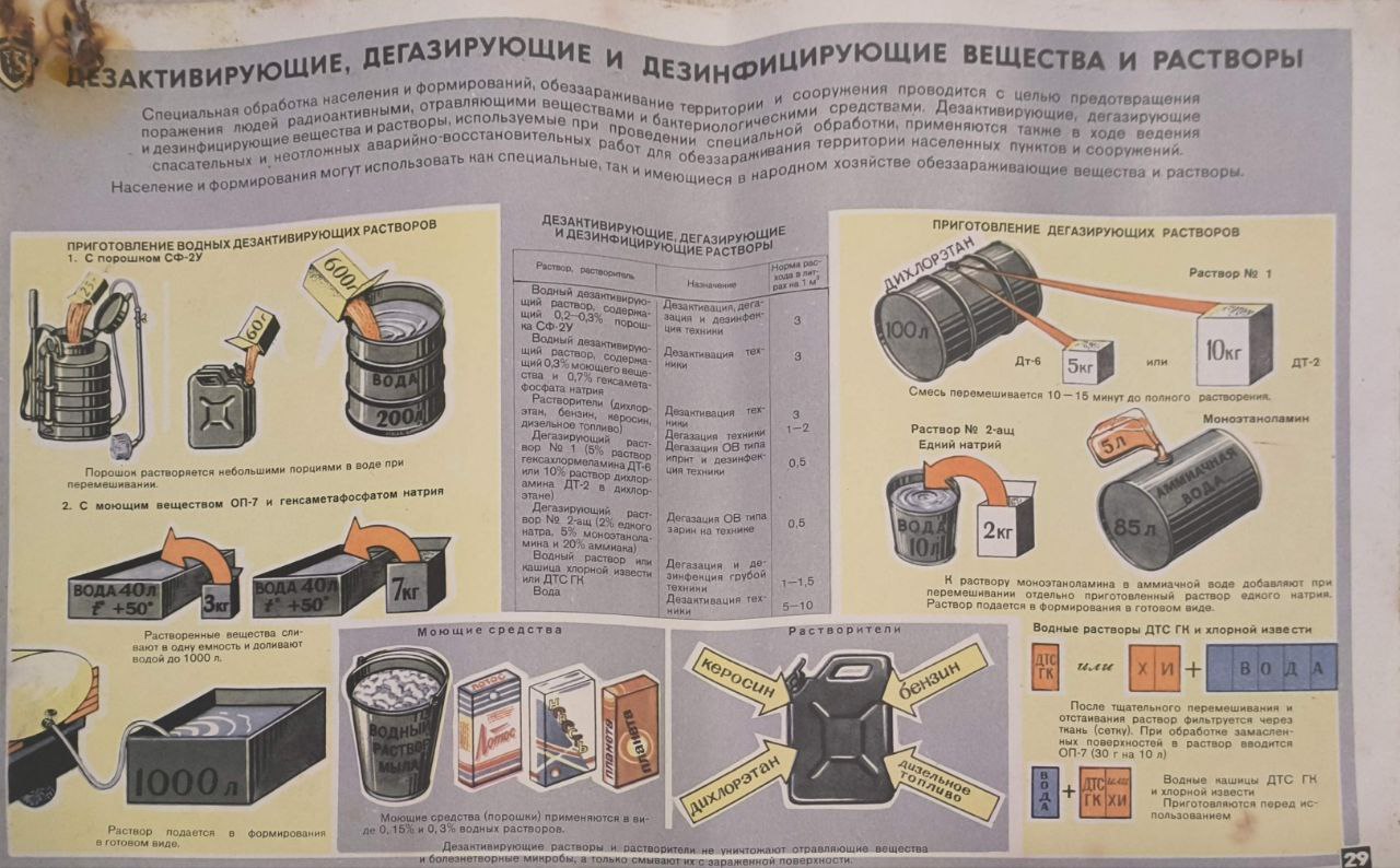 Страница 29