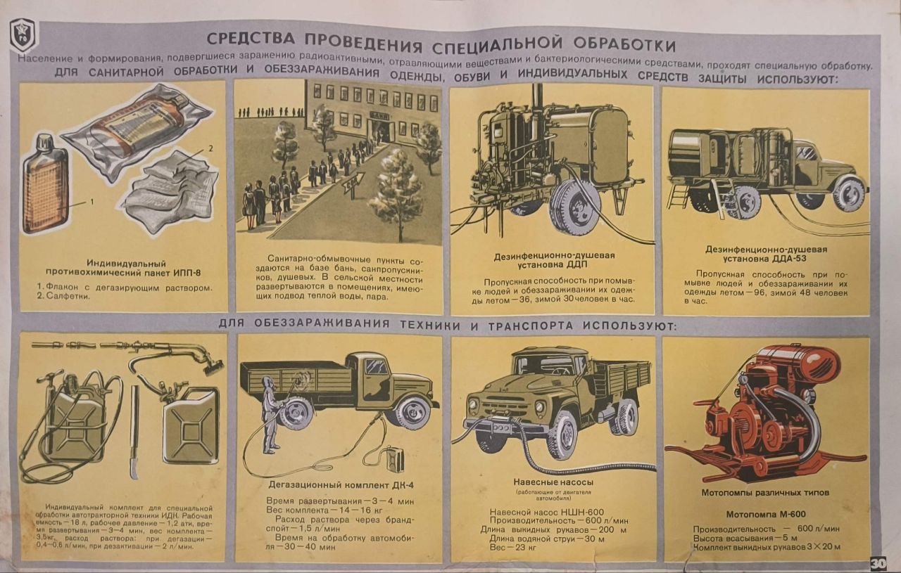 Страница 30